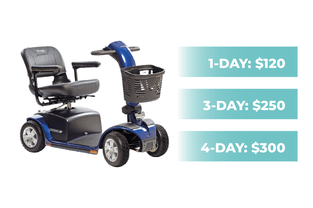 1-Day: $120. 3-Day: $250. 4-day: $300.