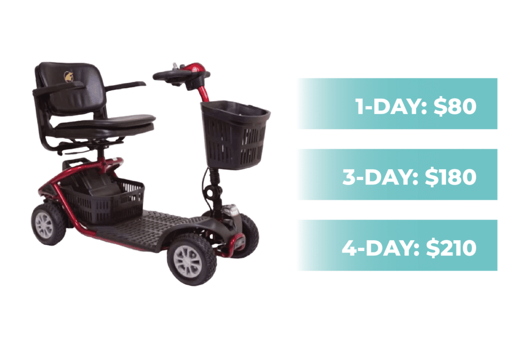 1-Day: $80. 3-Day: $180. 4-Day: $210.