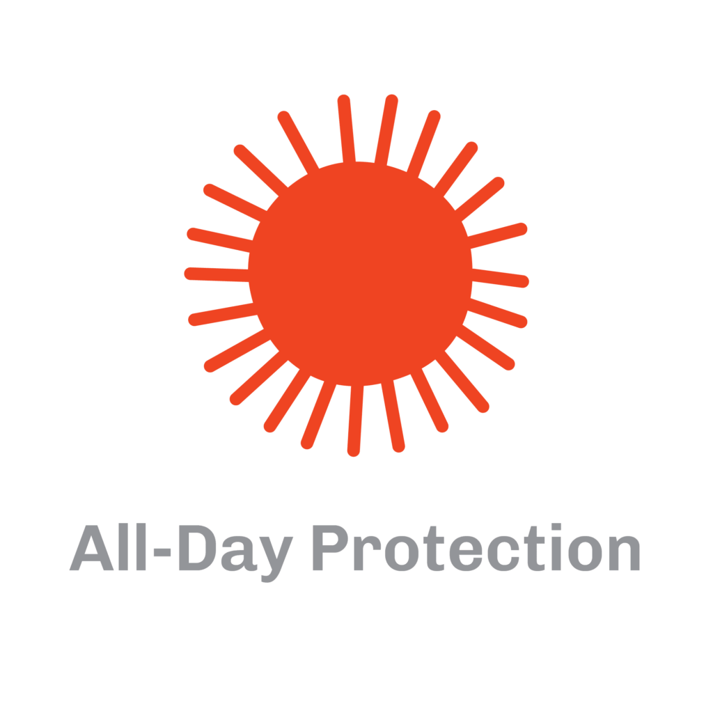 All-Day Protection